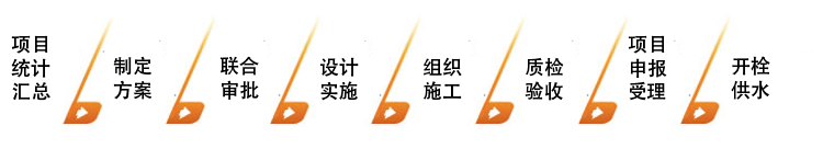 CC国际·(集团)官方网站