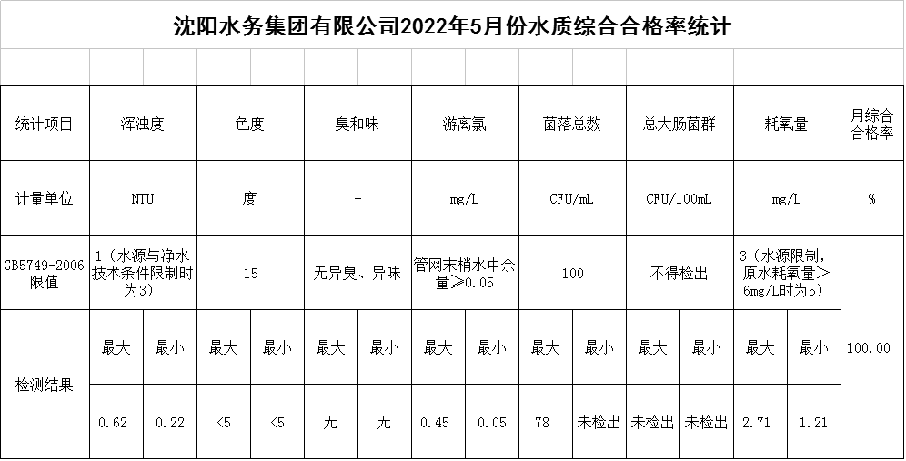 QQ图片20220609093701.png