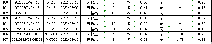 1661395211793572.png
