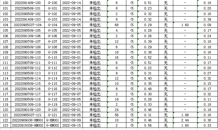 1663656275796126.png QQ图片20220919163604.png