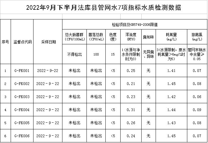 QQ图片20221010153538.png