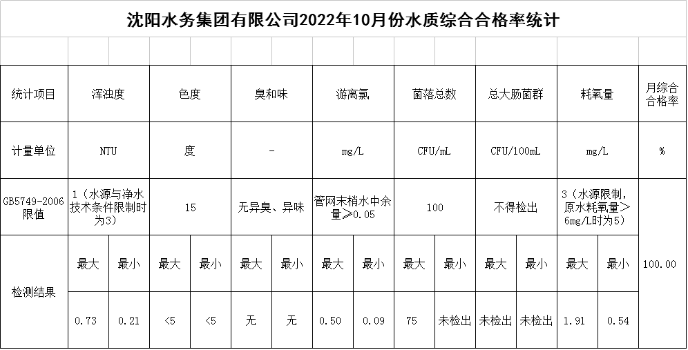 QQ图片20221104151328.png