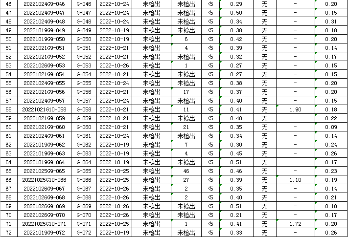QQ图片20221104151707.png