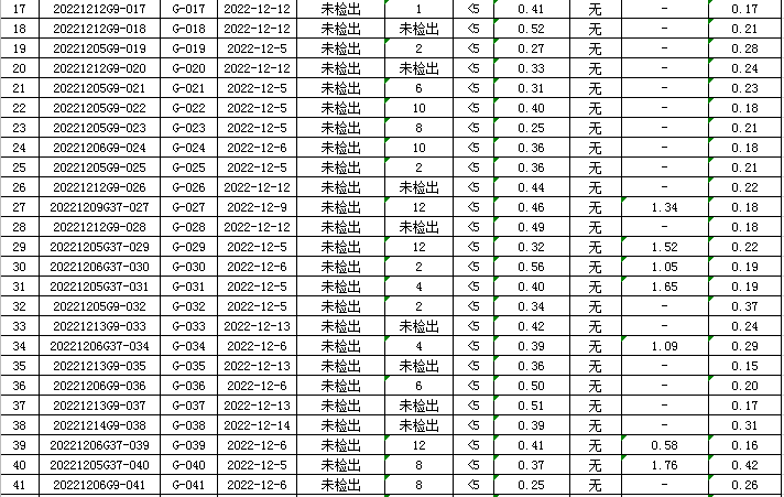 1672188785821610.png QQ图片20221228085540.png