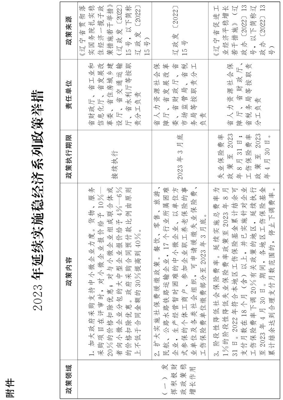 CC国际·(集团)官方网站