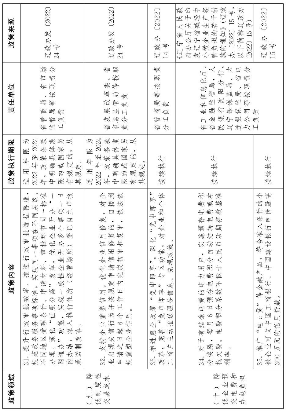CC国际·(集团)官方网站