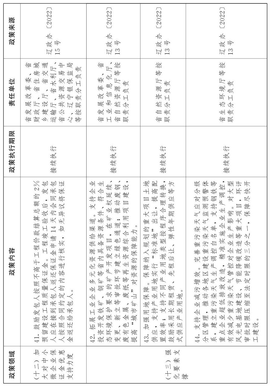 CC国际·(集团)官方网站