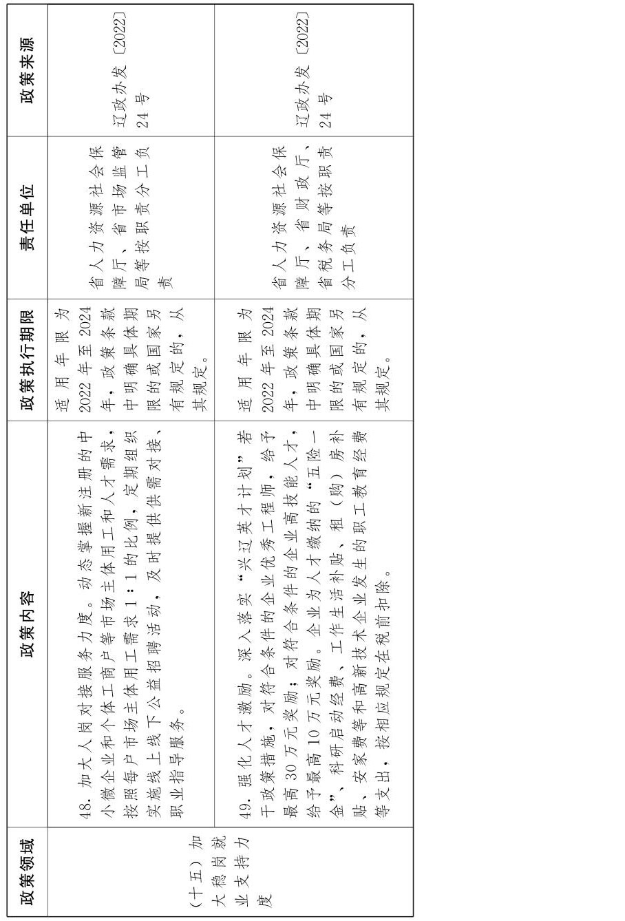 CC国际·(集团)官方网站