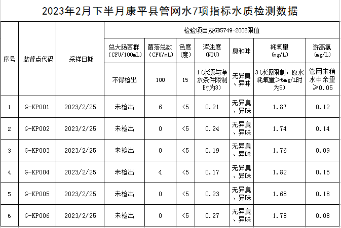 1678327259399695.png 康平.png