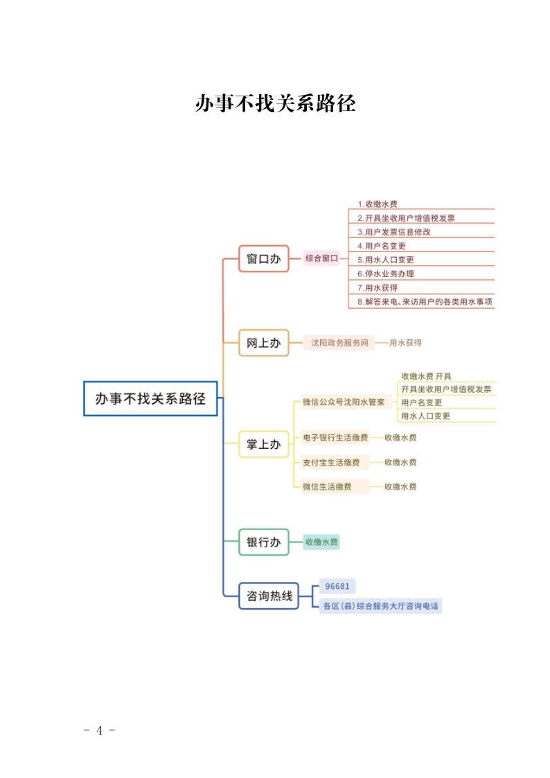 1683182589795190.png 4.5CC国际集团处事不找关系指南++改(3)_7.png