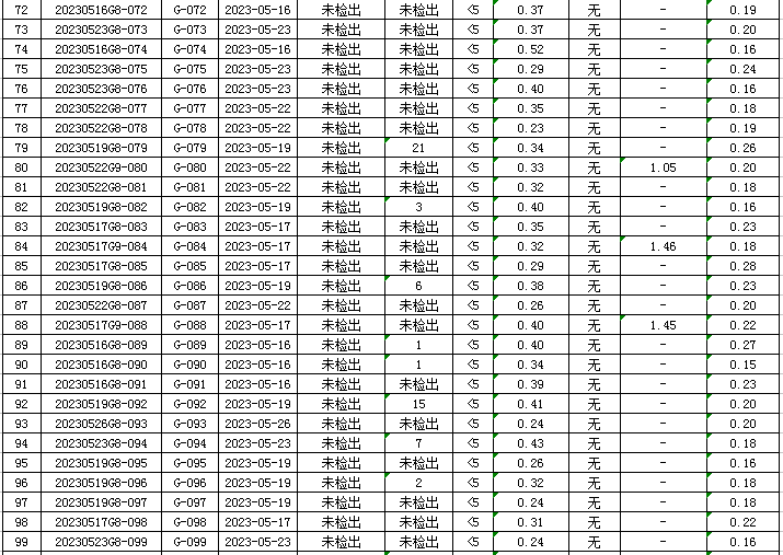 1686100708459334.jpg 管网4.jpg