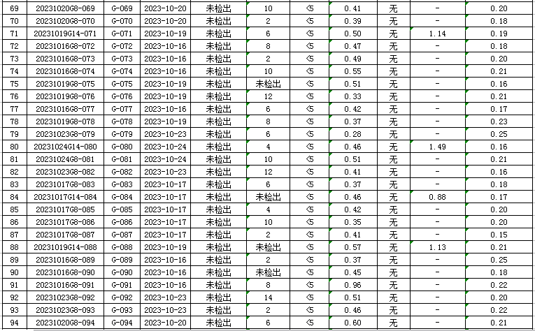1699257804370725.jpg 管网4.jpg