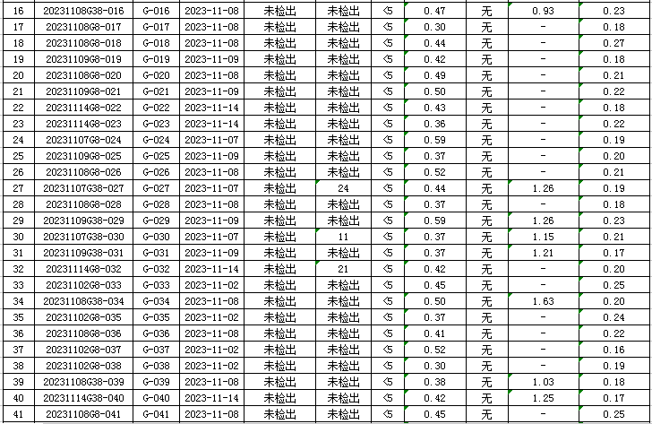 1701067429484871.jpg 管网2.jpg