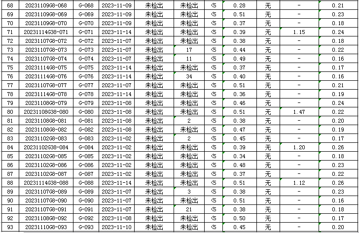 1701067437872057.jpg 管网4.jpg