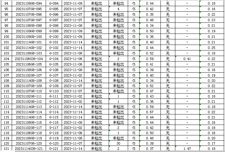 1701067440894834.jpg 管网5.jpg