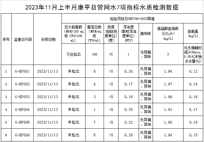 1701067444605311.jpg 康平.jpg
