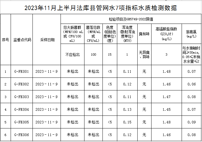 1701067447240854.jpg 法库.jpg