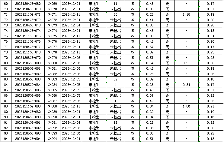 1703232630557317.jpg 管网4.jpg