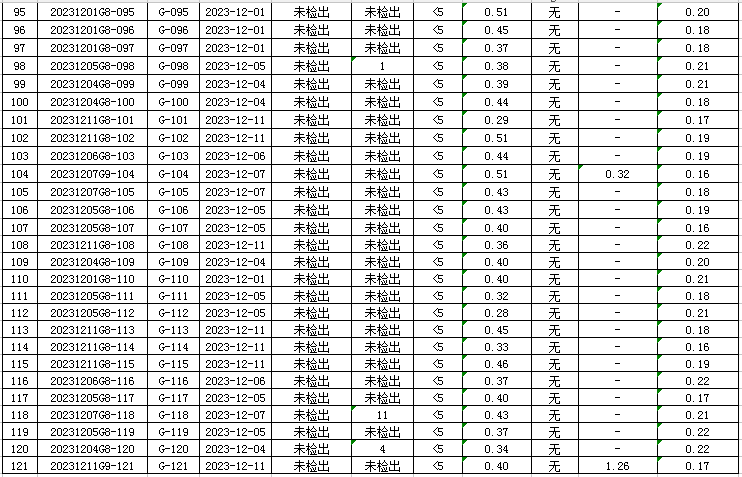 1703232635187674.jpg 管网5.jpg