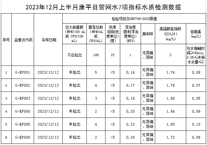 1703232640307632.jpg 康平.jpg