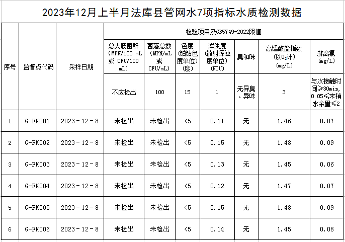 1703232644676475.jpg 法库.jpg