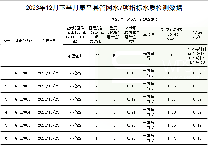1704785477113875.jpg 康平.jpg