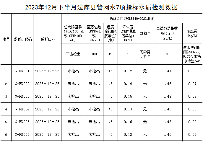 1704785480399376.jpg 法库.jpg
