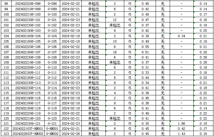 1709869998895747.jpg 管网5.jpg