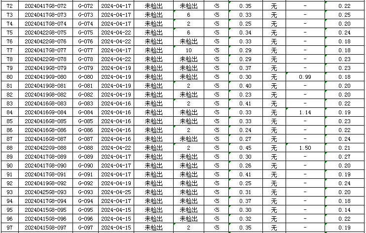 1715324099493792.jpg 管网4.jpg