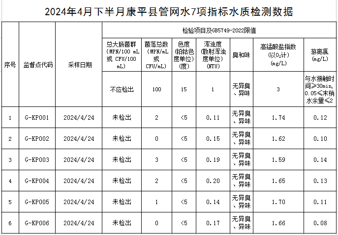 1715324106990271.jpg 康平.jpg