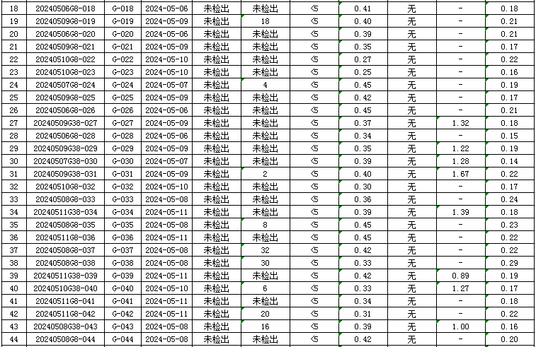 1717657205276690.jpg 管网2.jpg