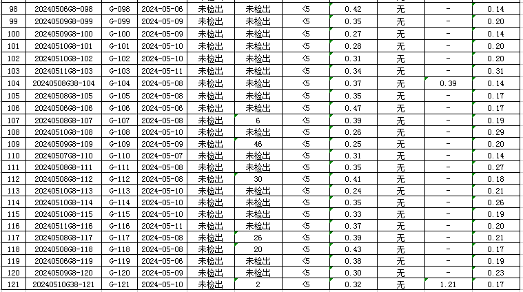1717657219224583.jpg 管网5.jpg