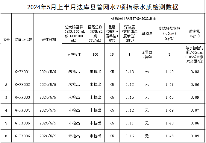 1717657226154534.jpg 法库.jpg