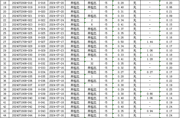 1722844314212048.jpg 管网2.jpg