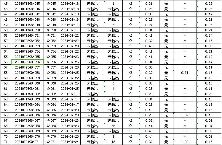1722844318919410.jpg 管网3.jpg