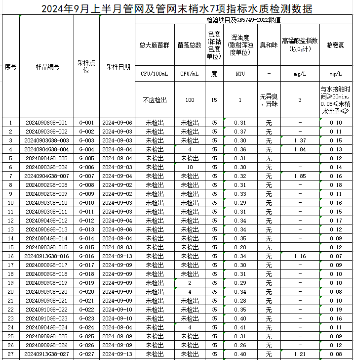管网1.jpg