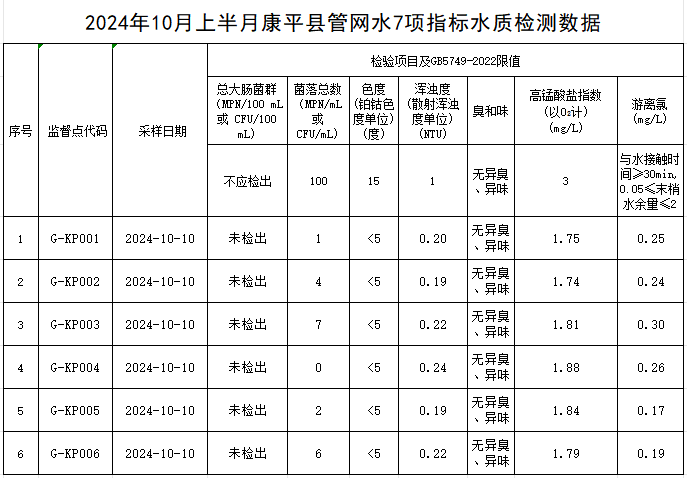 1729583682719758.jpg 康平.jpg