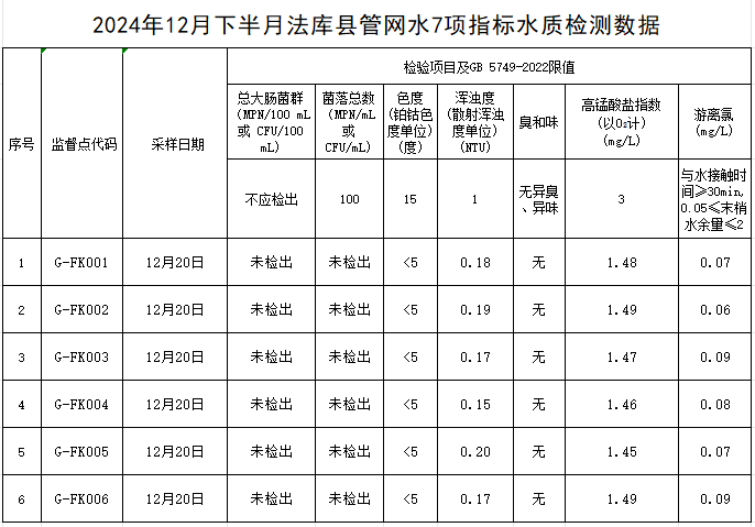 1735800066773167.jpg 法库.jpg