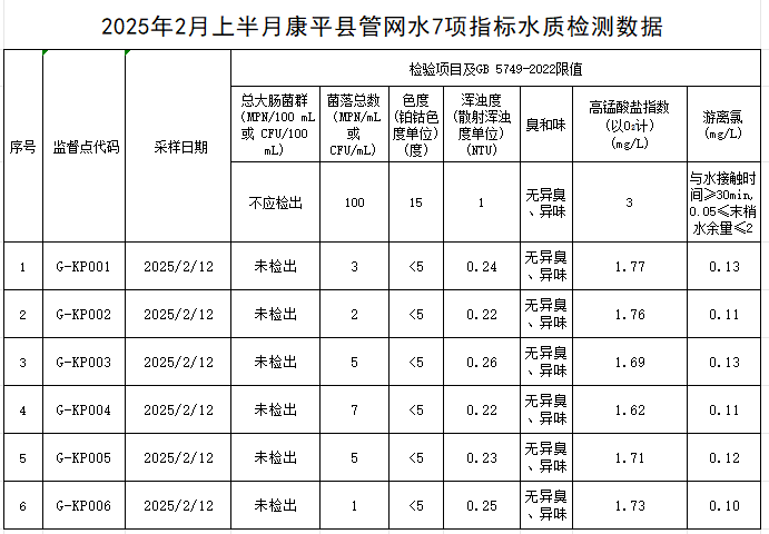 1740463808646385.jpg 康平.jpg