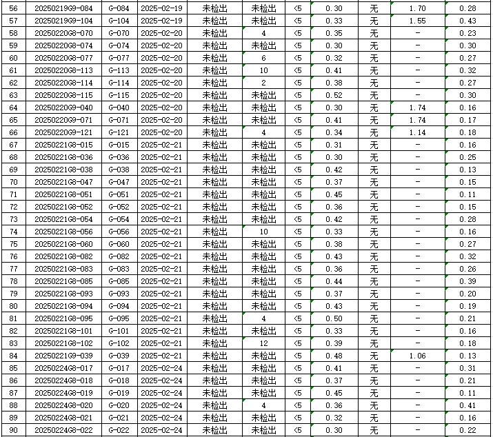 1740987697873768.jpg 管网3.jpg