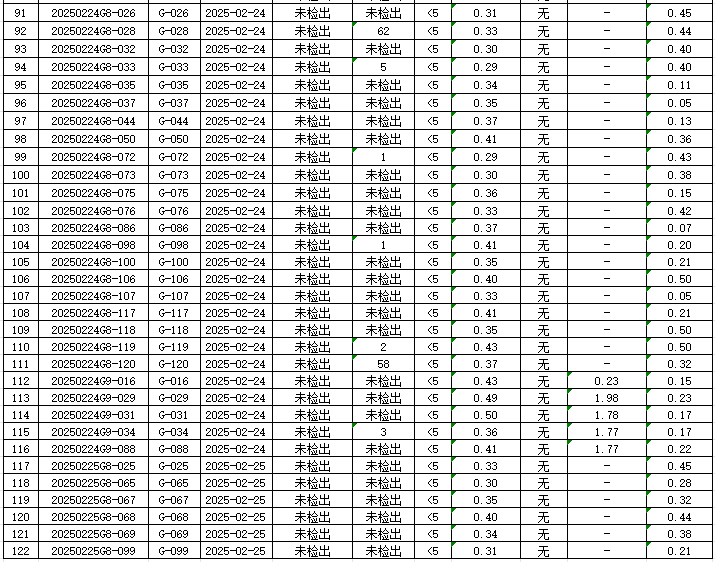 1740987702682992.jpg 管网4.jpg