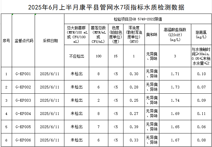 1751246445589708.png 康平.png