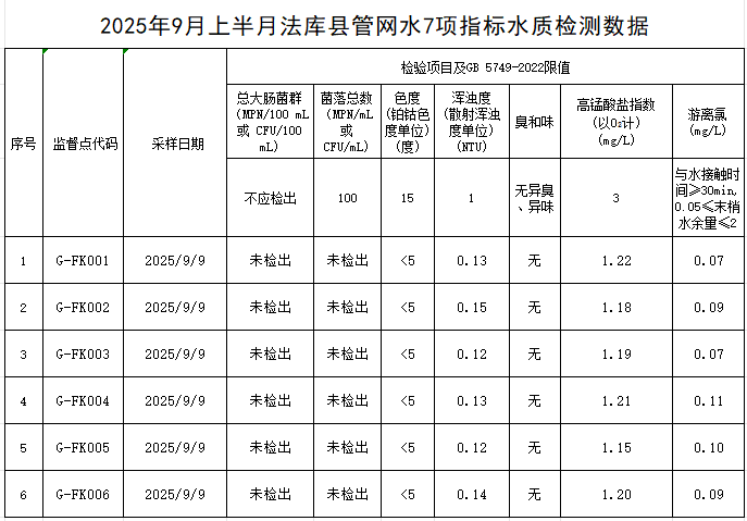1758702475830503.png 法库.png