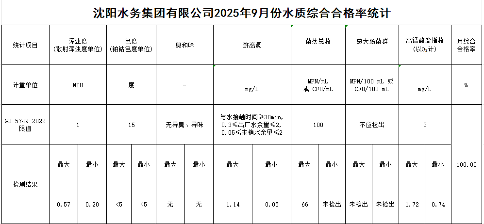合格率.png