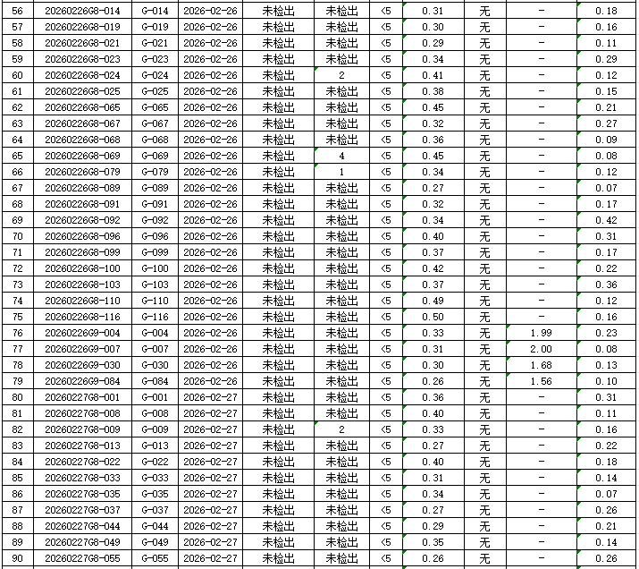管网3.png