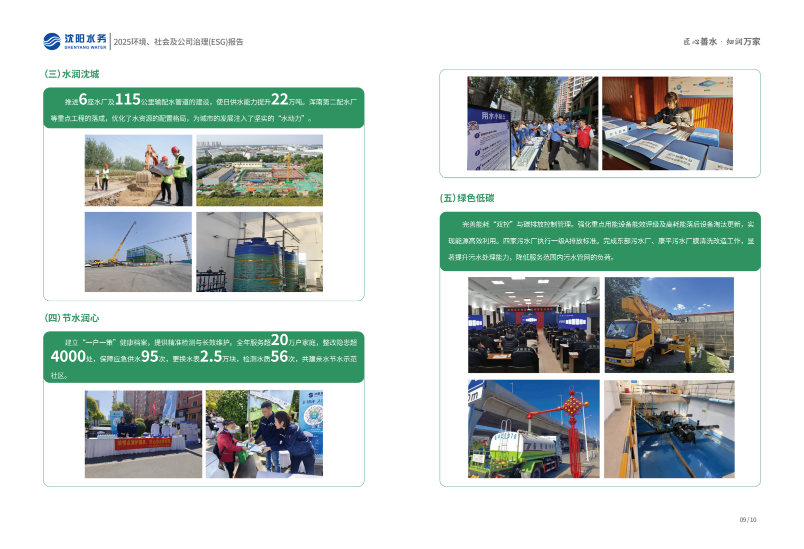 2025年沈阳CC国际ESG汇报_07.png